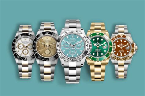 rolex 2023 release predictions|rolex 2023 price list.